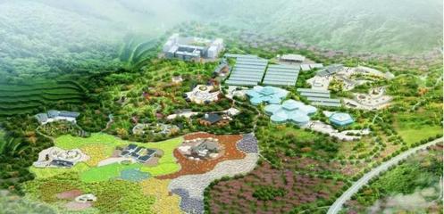 農業規劃設計與項目設計開發流程!